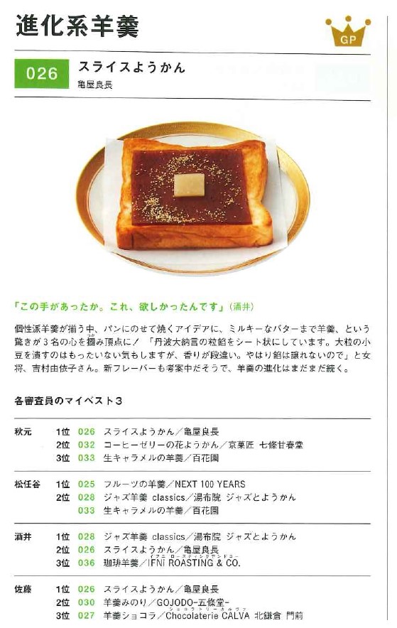 BRUTUS　日本一の「お取り寄せ」を探せ！ (2)_page-0001